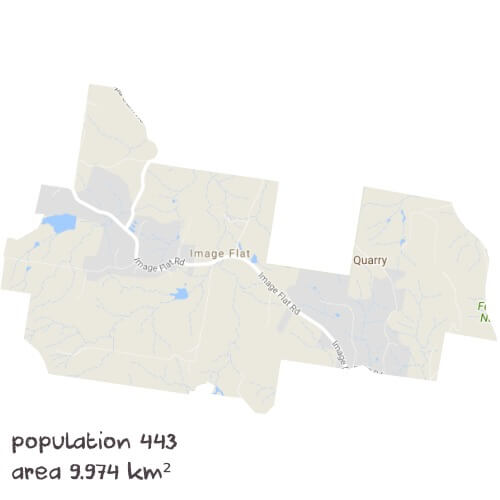 Physics Tutoring Near Me